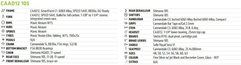 CAAD 12 105 Spec